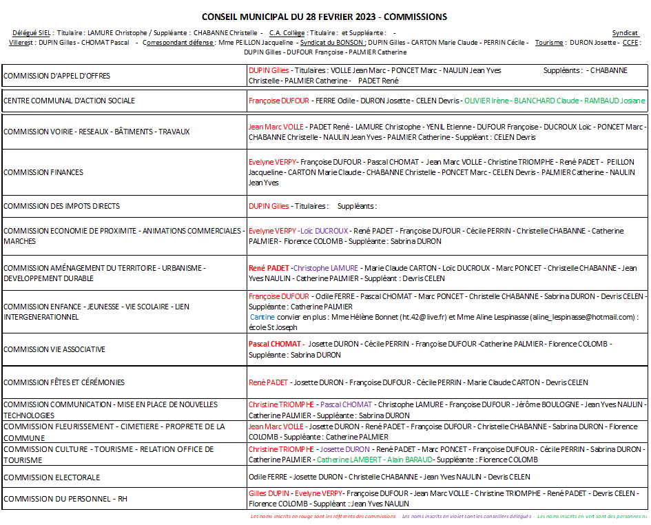 Capture décran 2026 02 11 094235